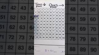 Parent University (Math 3-1)