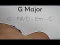 G major  backing track  82 bpm