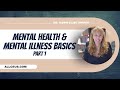 Mental Health and Mental Illness Basics Part 1: Risk and Protective Factors
