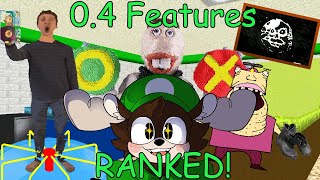 Every Baldi's Basics Plus 0.4 Feature RANKED! - L is Weegee