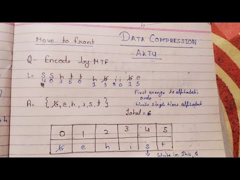 Move To Front | Data Compression | Aktu | 6th Semester | Btech |