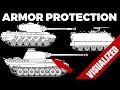 Tanks 101 armor protection 19201980  features and characteristics