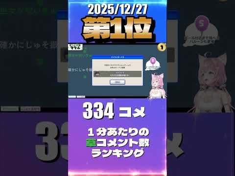 12/27 草コメント数ランキング第1位 #博衣こより 2時間26分ごろ