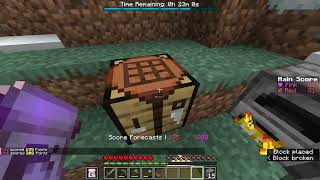 Taskmaster TEST #19 - CTMC