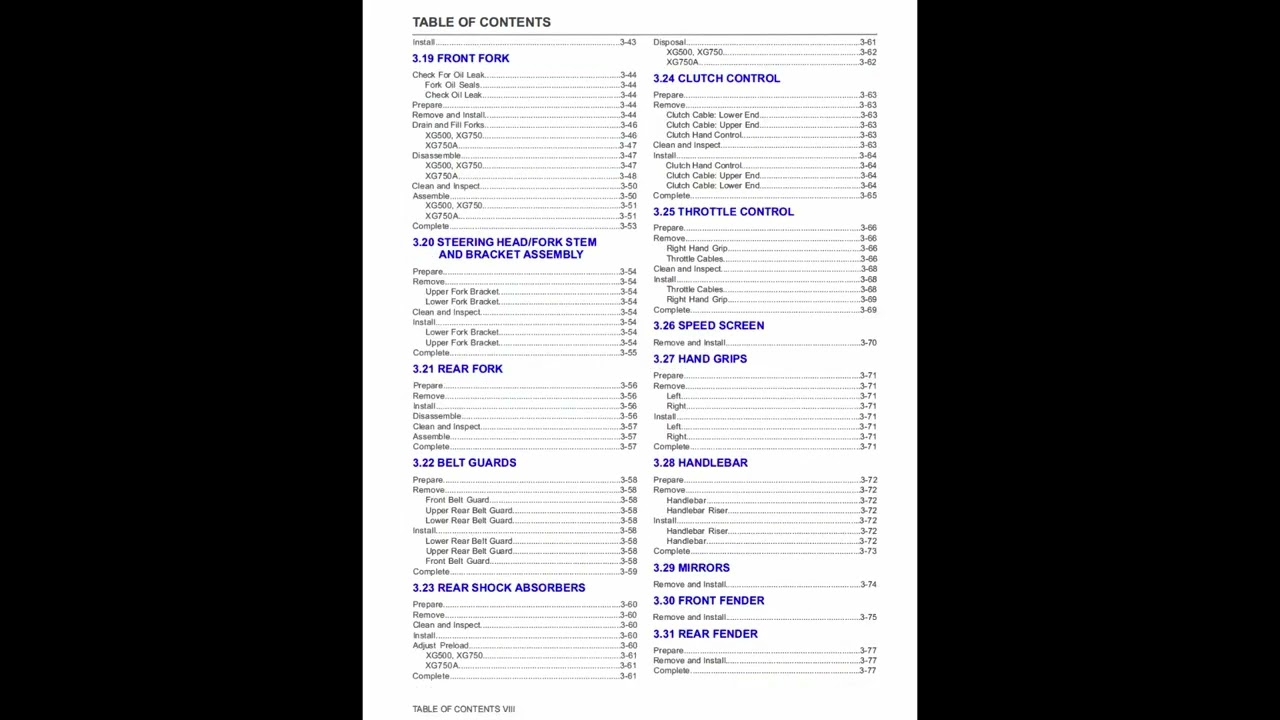 2020 Harley-Davidson Street Models | 94000740 Service manual