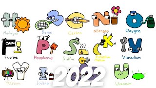 Evolution Of Alphabet Lore