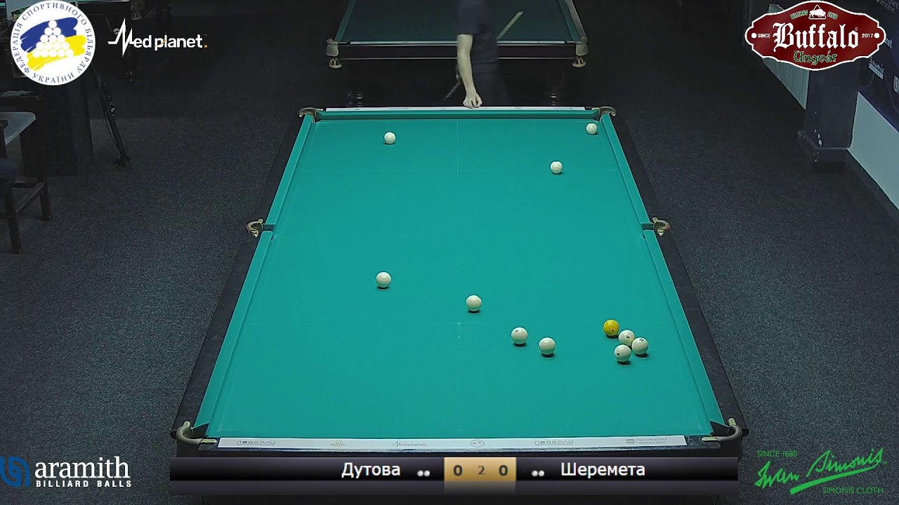 Чемпіонат Закарпатської області 2026 комбінована піраміда