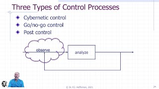 PM  Controlling screenshot 1