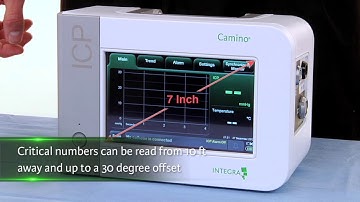 CAM 2 - Introduction to the Camino ICP Monitor