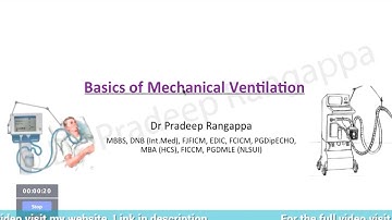 Basics of Mechanical ventilation | Dr. Pradeep Rangappa