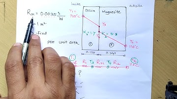 Lecture 11 - Problem on Thermal Contact Resistance