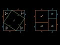Pythagorean Theorem Proof 2 thumbnail