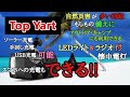 【 キャンプ用品 】 災害時にも役立つ‼️ Top Yart LEDライト & ラジオ 付き 懐中電灯 / アウトドア 道具 キャンプ 道具 防災グッズ Camp