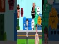 لا تغذ القرد في عقلك كتاب لا تغذ عقل القرد