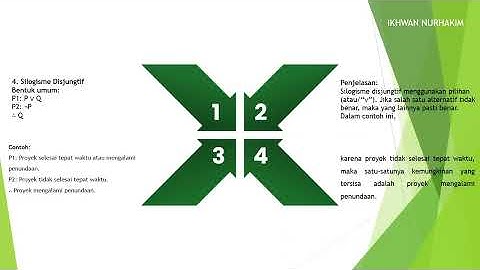 Judul:Contoh Metode Inferensi | Tugas Logika Informatika | Kelompok 04