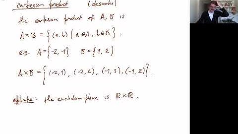 Power Set and Cartesian Product
