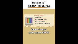 Kabar Pin yang Aman | Belajar IoT