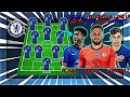 CHELSEA - Potential Line Up With Transfers (2021) ft. Oblak, Alaba, Havertz