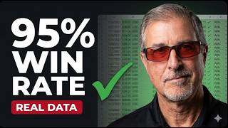 The 95% Win Rate Strategy They Said Was Impossible (REAL DATA)