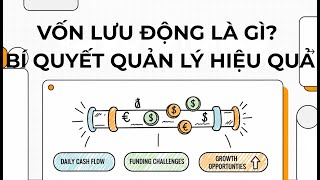 Hạn Mức Vốn Lưu Động 2025: Vốn Lưu Động Là Gì? Bí Quyết Quản Lý Hiệu Quả Cho Doanh Nghiệp Nhỏ Và Vừa