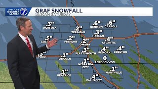 Just a bit of snow Friday around Omaha