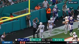 The Butt Punt Details