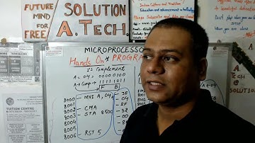 8085 Program: Write a program to find 1