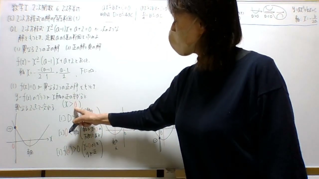 数学Ⅰ２次関数：6.2次不等式[6]2次方程式の解の存在範囲(1)