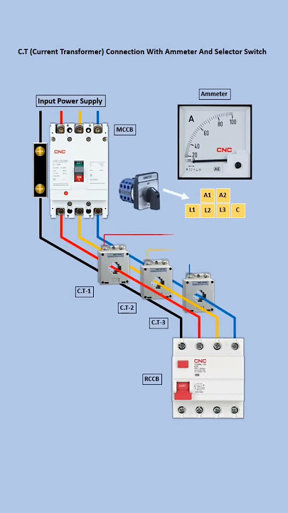 C.T (Current Transformer) Connection With Ammeter And Selector Switch
