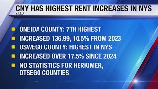 CNY Has Highest Rent Increases in NYS