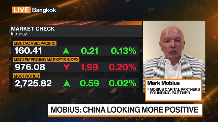Mark Mobius on the Fed, Inflation, China’s Recovery - DayDayNews