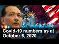 Covid-19 numbers as at October 6, 2020