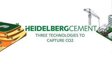 Carbon Capture Technologies