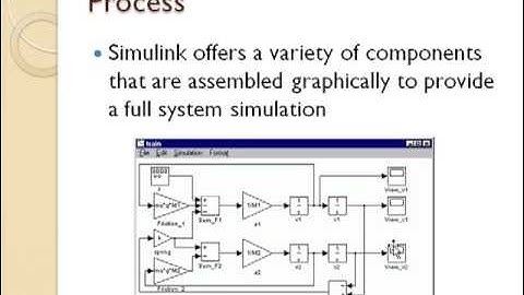 Using Simulink to Solve Ordinary Differential Equations - Part 1