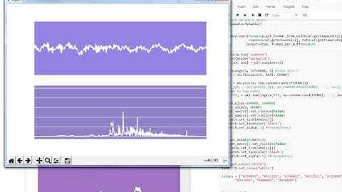 Audio Visualizer with PyAudio