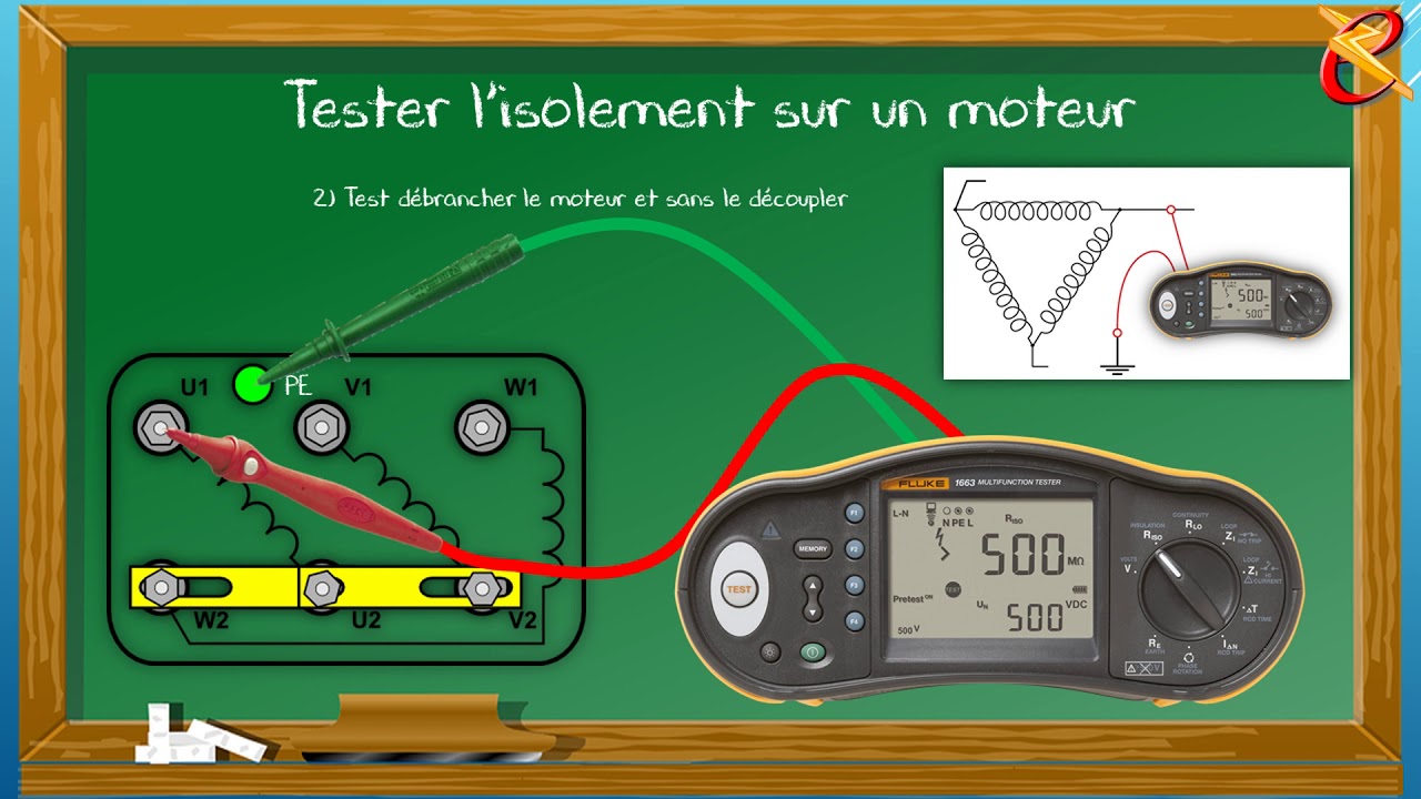 Tests de résistance d'isolement et de circuits électriques pour moteurs de  compresseur HVAC