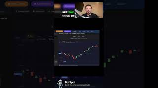 Backtesting a Leveraged SPY Options Strategy