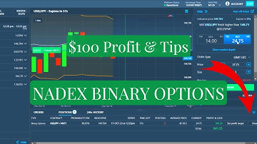 $100 IN 5 MINUTES NADEX BINARY OPTIONS STRATEGY & TIPS