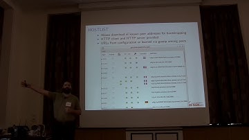 34C3 ChaosWest -  Privacy-Oriented Distributed Networking for an Ethical Internet - including 50 sub