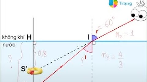 Bài tập khúc xạ ánh sáng có lời giải năm 2024