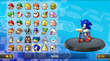 [Modding MK8] Change an icon on Mario Kart 8