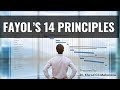 Fayol's 14 Principles of Management #principles_of_management