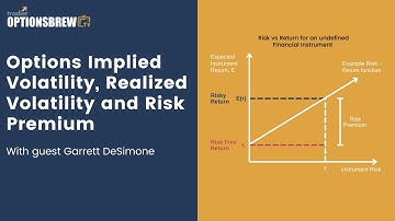 Option Implied Volatility, Realized Volatility and Variance Risk Premium