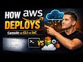 Part 1 - Define methods of deploying and operating in the AWS Cloud