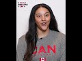 Strong Black Female Role Models #IDreamBecauseICAN