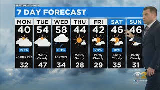 Chicago Weather: Sprinkles And Flurries Taper Off; Warmer Temperatures Ahead