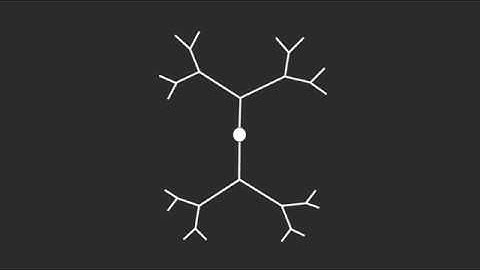 Language is a Fractal