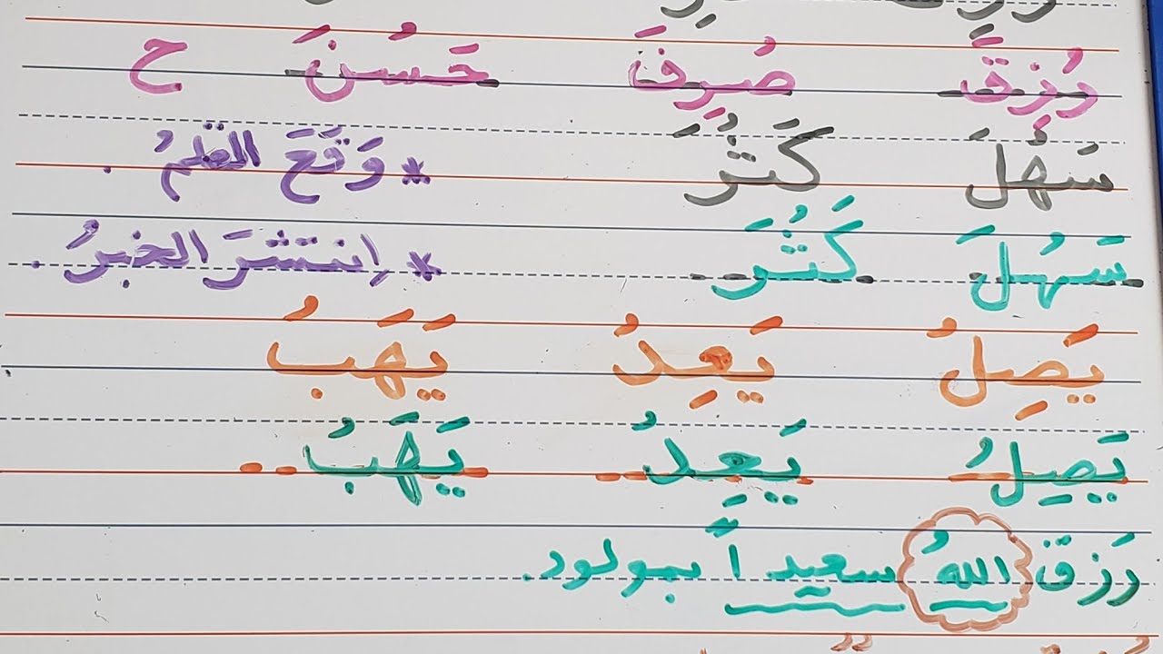 تعليم القراءة والكتابة بالفعل الماضي الثلاثي المبني للمعلوم والمجهول -ج١