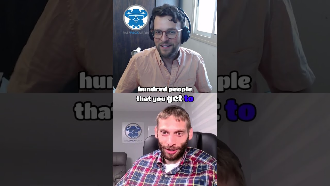 key elements of a high converting landing page