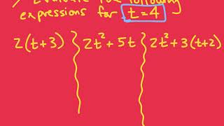 ALGEBRA REVIEW - EXPRESSIONS WITH AND WITHOUT PARENTHESES